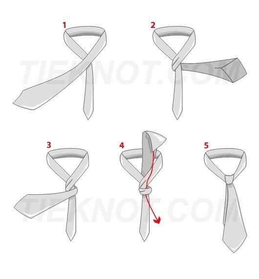 Jednoduchý kravatový uzel